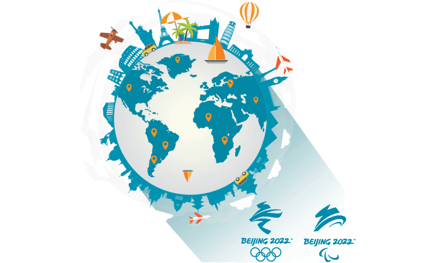 葡萄牙回国加速器 - ROUTECN